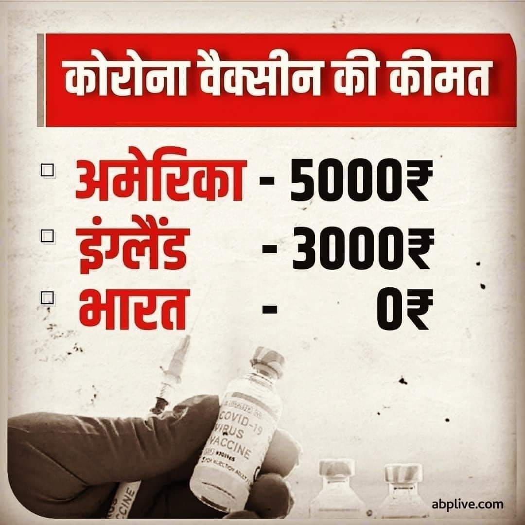 Image about Corona Vaccine Free of Cost in India, Not Other Countries